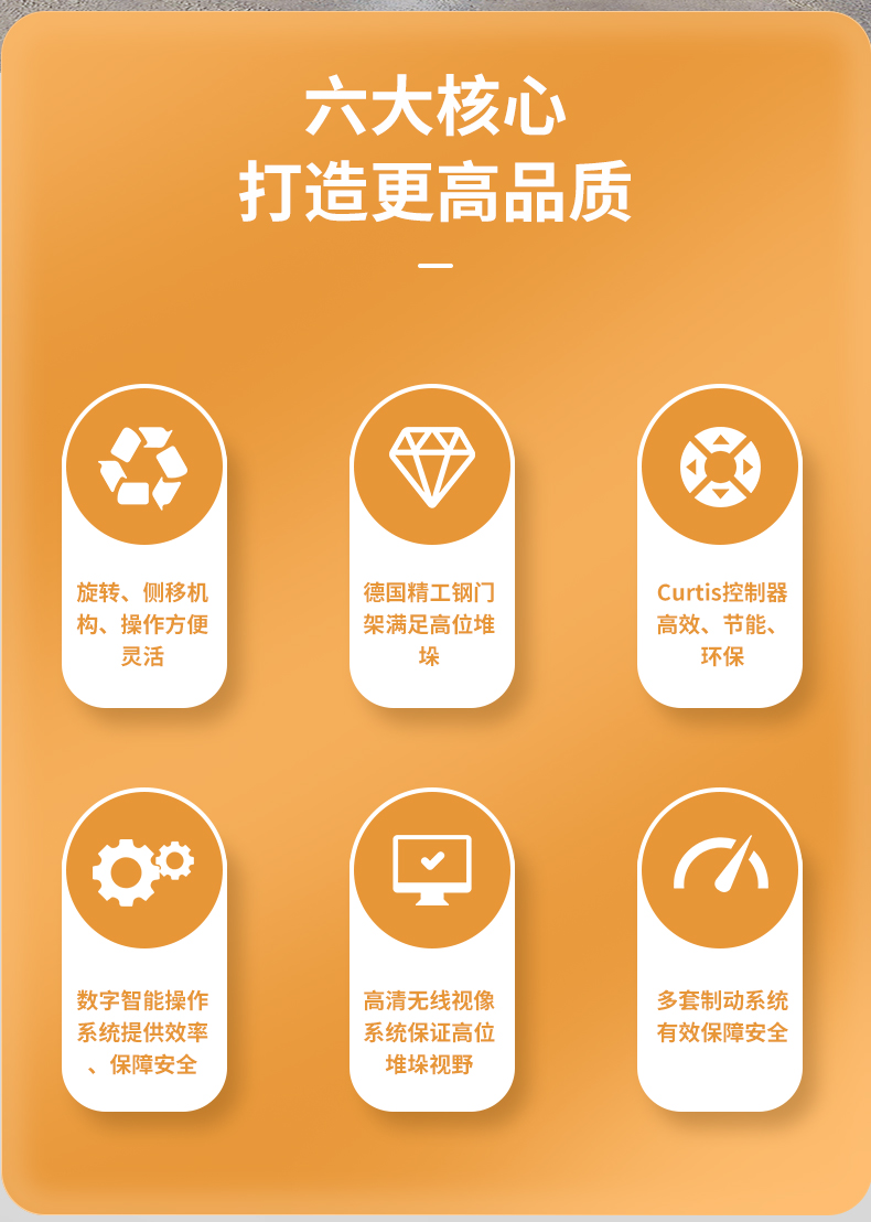 揚(yáng)子堆高車(chē) CDDM三向堆垛叉車(chē)(圖3)