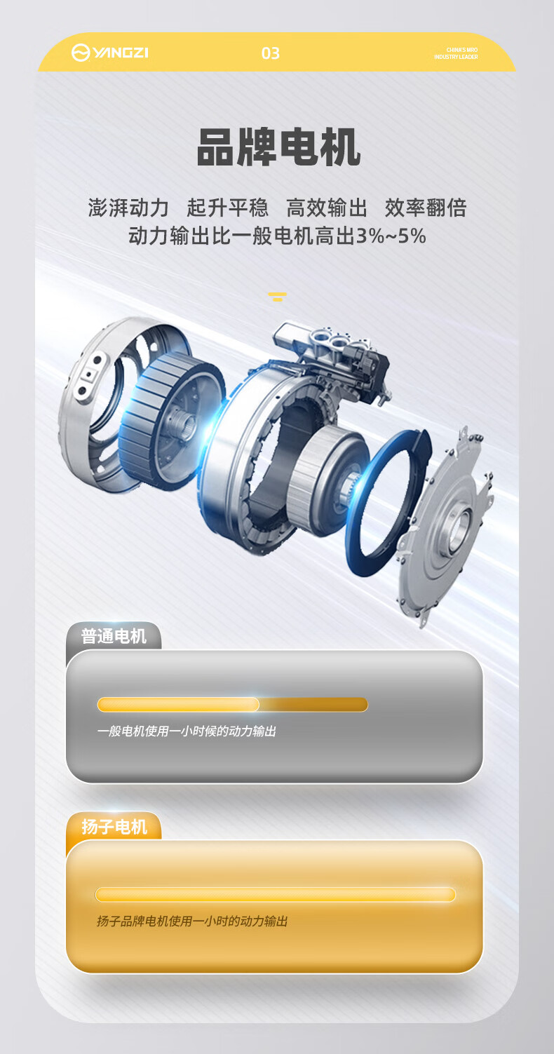 揚(yáng)子半電動升降叉車YZ-B(圖12)